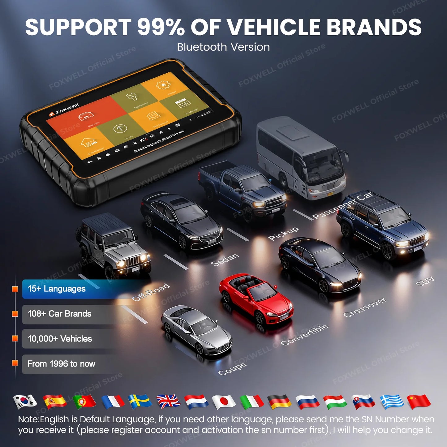 Herramienta de Diagnóstico OBD2 FOXWELL GT60, Lector de Códigos de Automóviles Bidireccional para Todos los Sistemas
