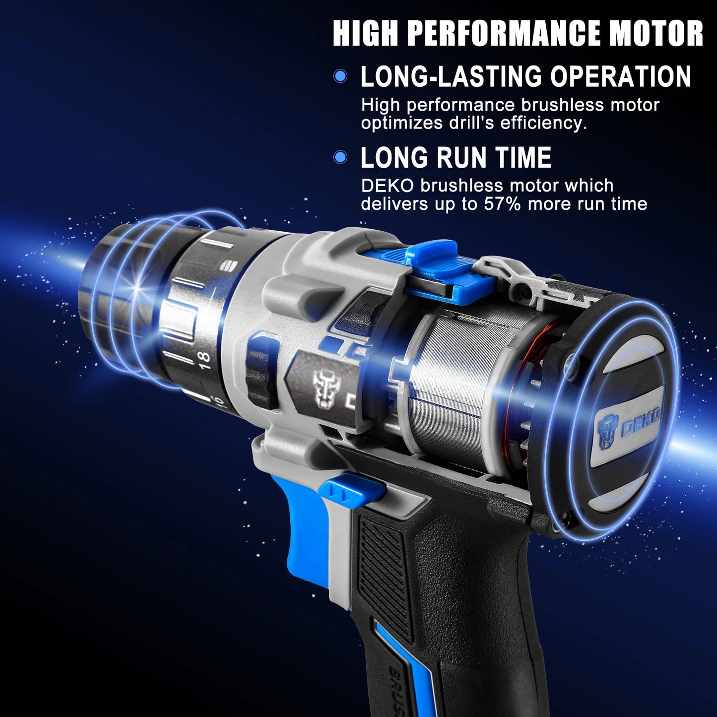 DEKO Taladro Inalámbrico 20V con Motor Sin Escobillas – 2 Velocidades, Herramienta Eléctrica para Carpintería y Uso Doméstico