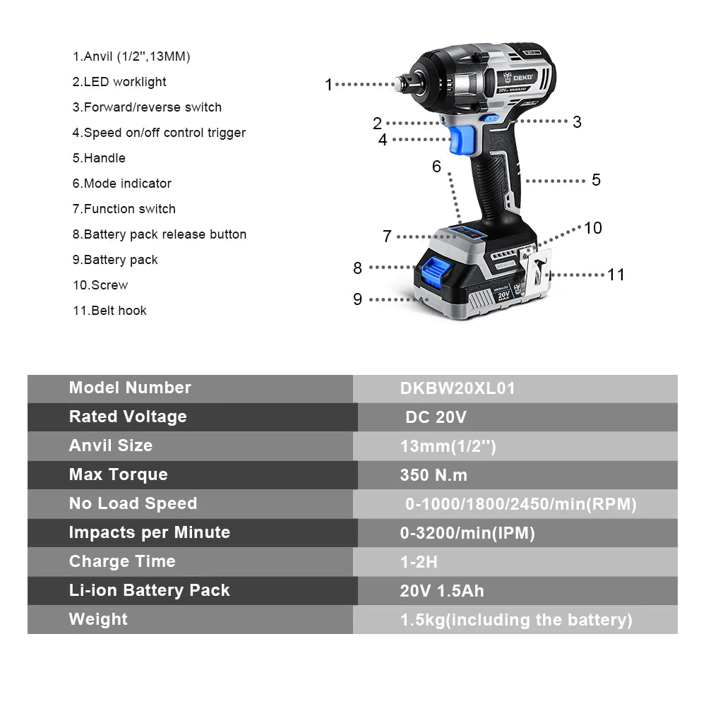 Deko-llave de impacto eléctrica sin escobillas, 20V MAX