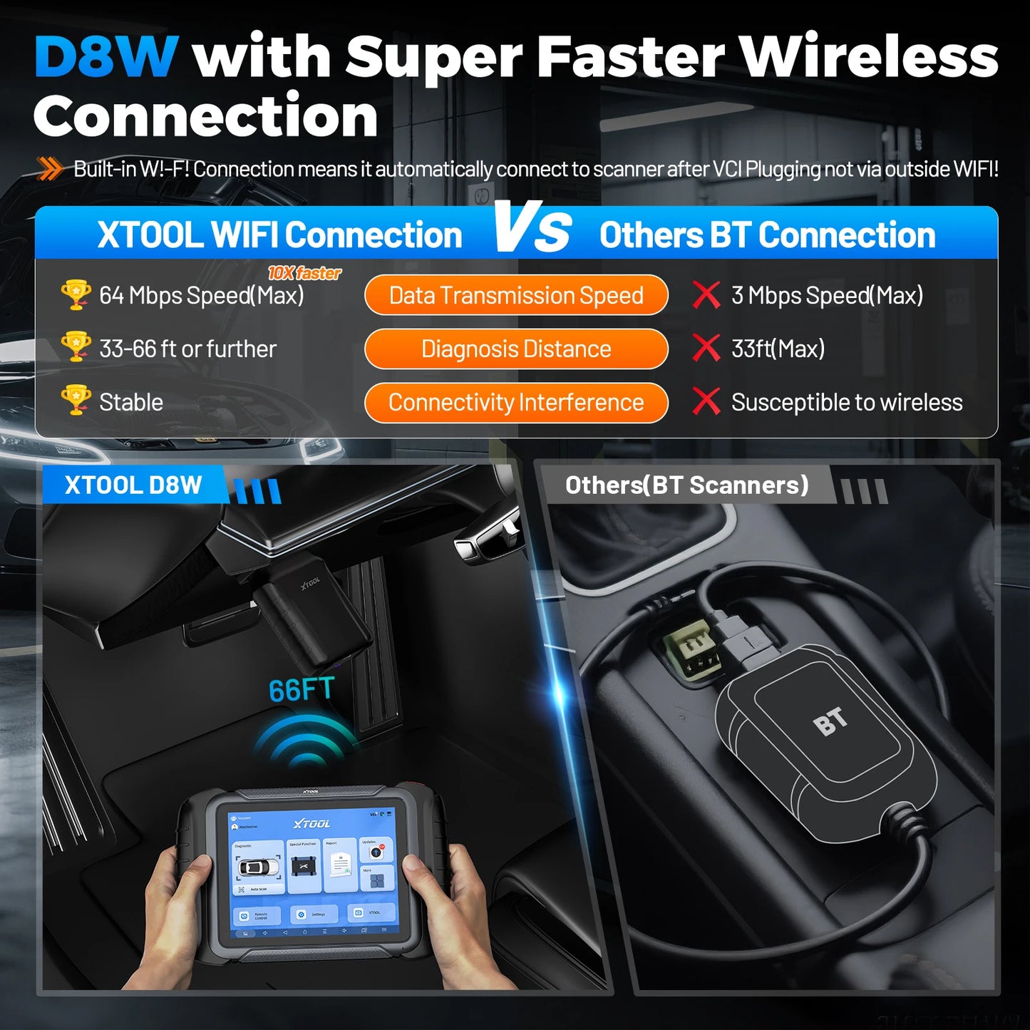 XTOOL D8W: herramienta de diagnóstico para coches con Bluetooth, codificación de la ECU, escáner automovilístico, bidireccional