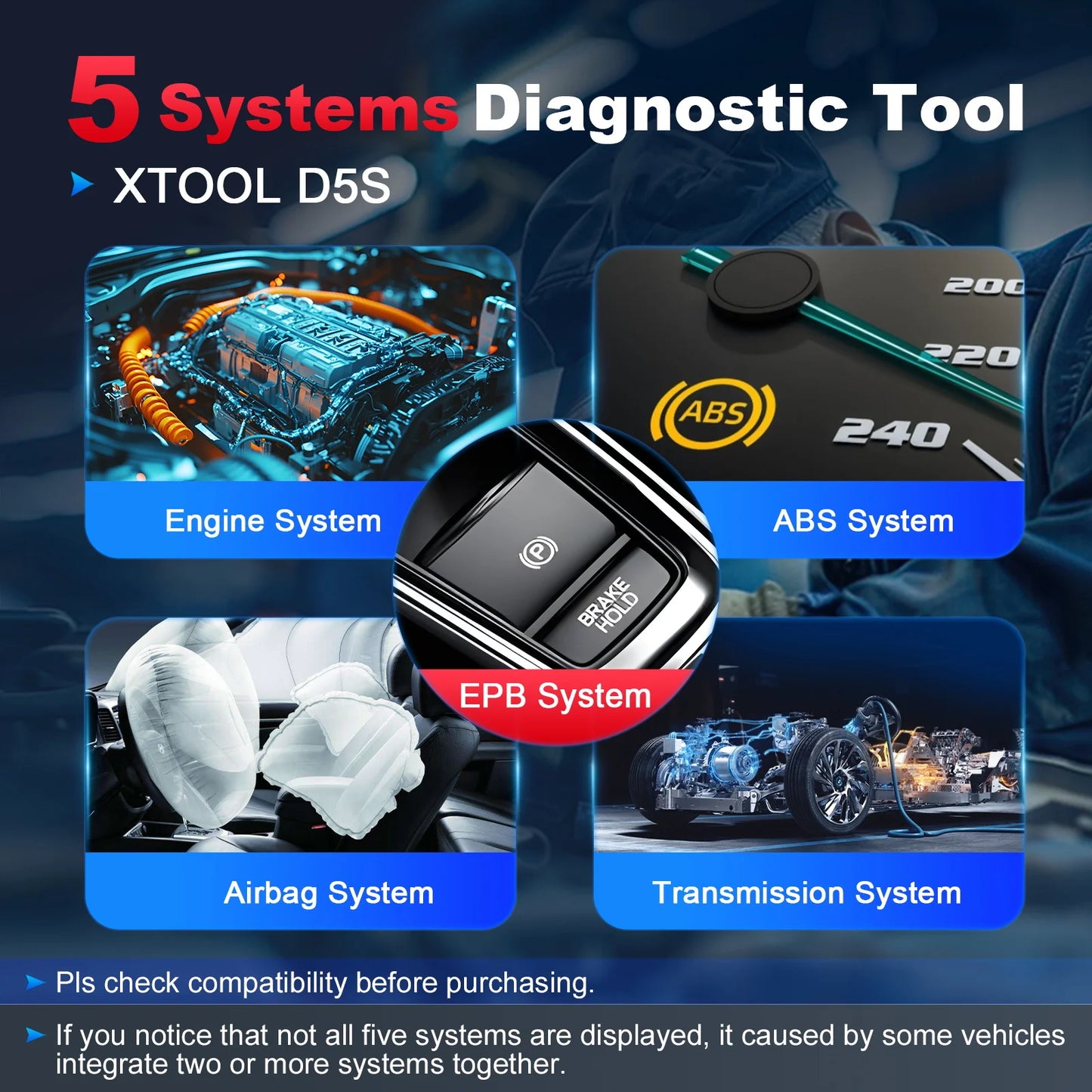 Herramienta de diagnóstico del automóvil Caja de cambios ABS EPB SRS Escáner del sistema del motor 15 Restablecimientos Servicio