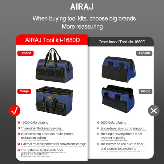 AIRAJ Bolsas de herramientas multifuncionales Bolsas de electricista de tela