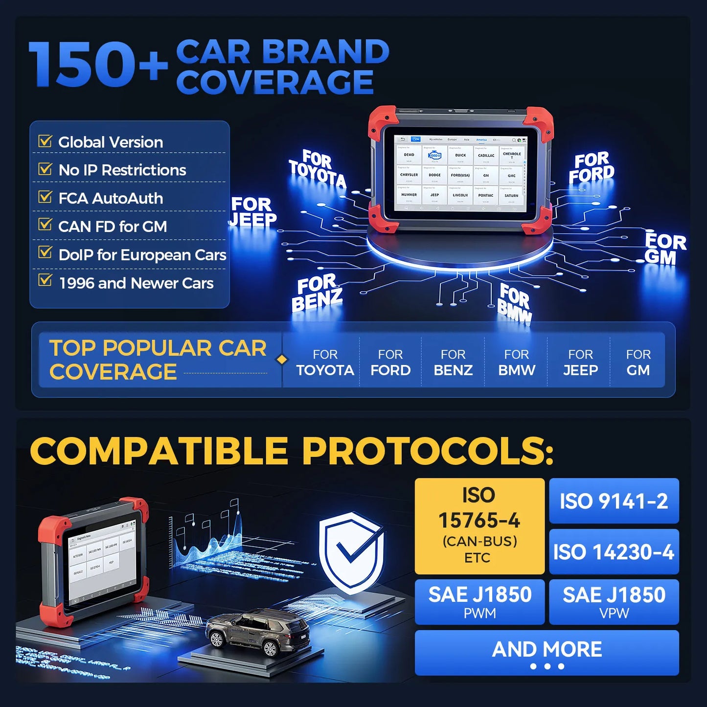 XTOOL D7 Todo el sistema Herramientas de diagnóstico de automóviles Escáner bidireccional Codificación ECU Escáner automotriz Más de 39 servicios