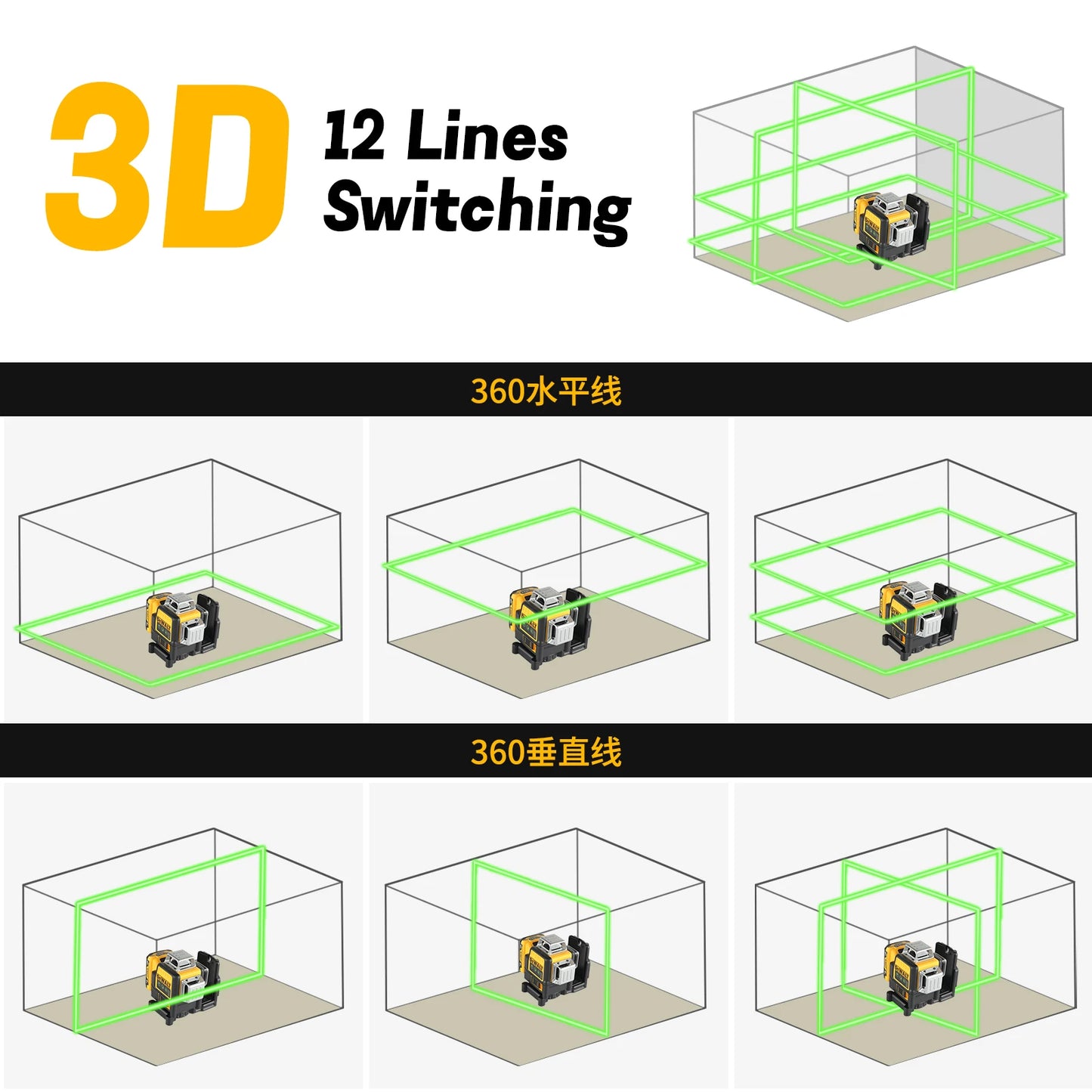 Nivel Láser DEWALT DW089LG 12 Líneas 360° – Luz Verde de Alta Visibilidad, Autonivelación, Montaje Universal