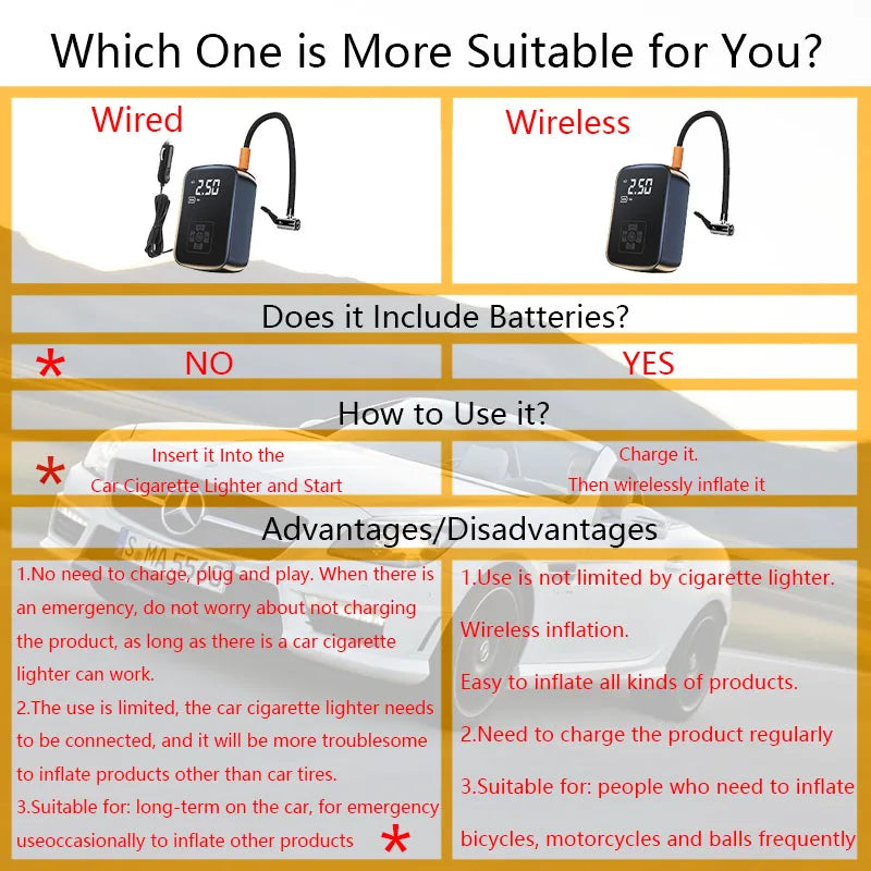 Compresor de Aire Portátil LEIBOO | Inflador Digital Sin Cable | Para Autos, Motos y Bicicletas