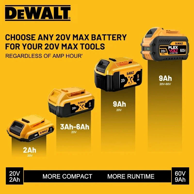 Nueva Batería Original Dewalt 9.0Ah 20V/60V para Herramientas Eléctricas DCB206 DCB206 DCB205 DCB200 DCB203