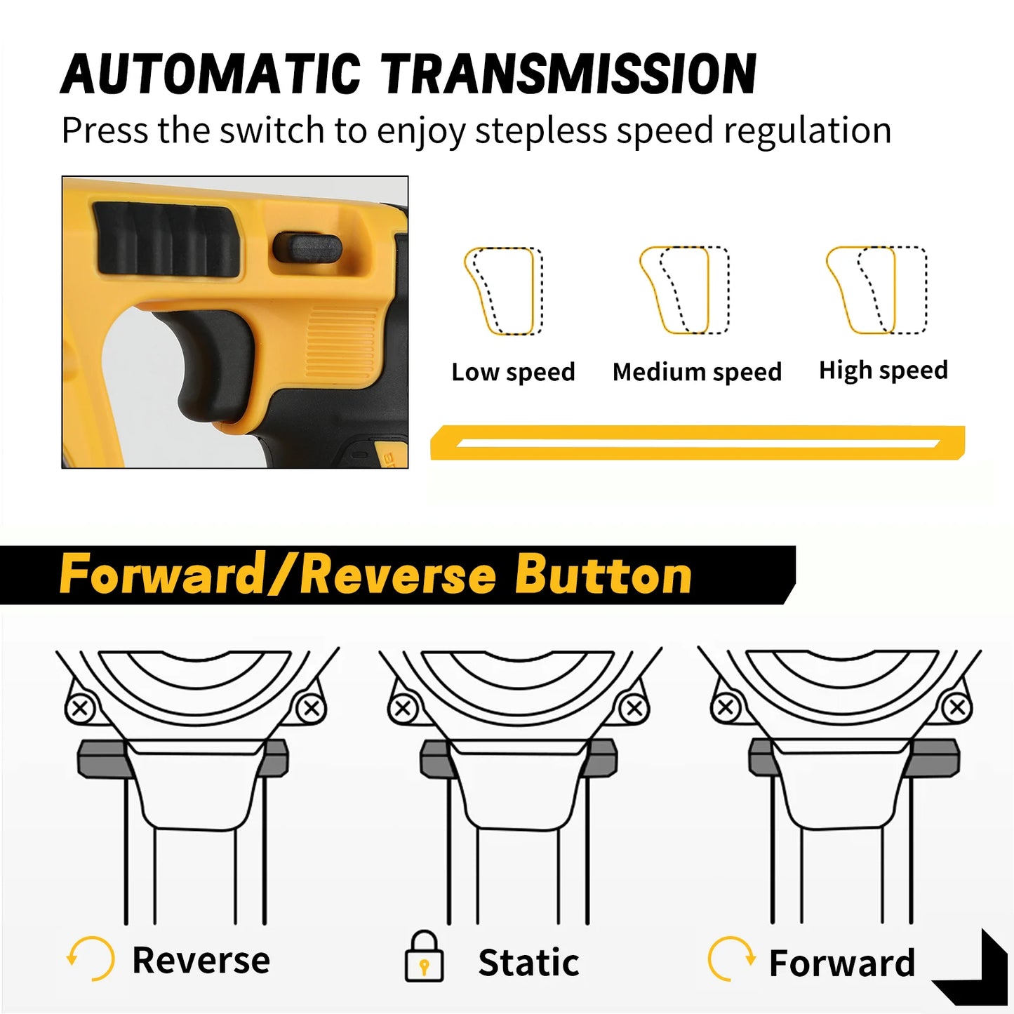 Rotomartillo DEWALT DCH273 20V – Tecnología Sin Escobillas, Sistema SDS-Plus, Potencia de 2,1 J, Control de Velocidad – Uso Profesional en Construcción
