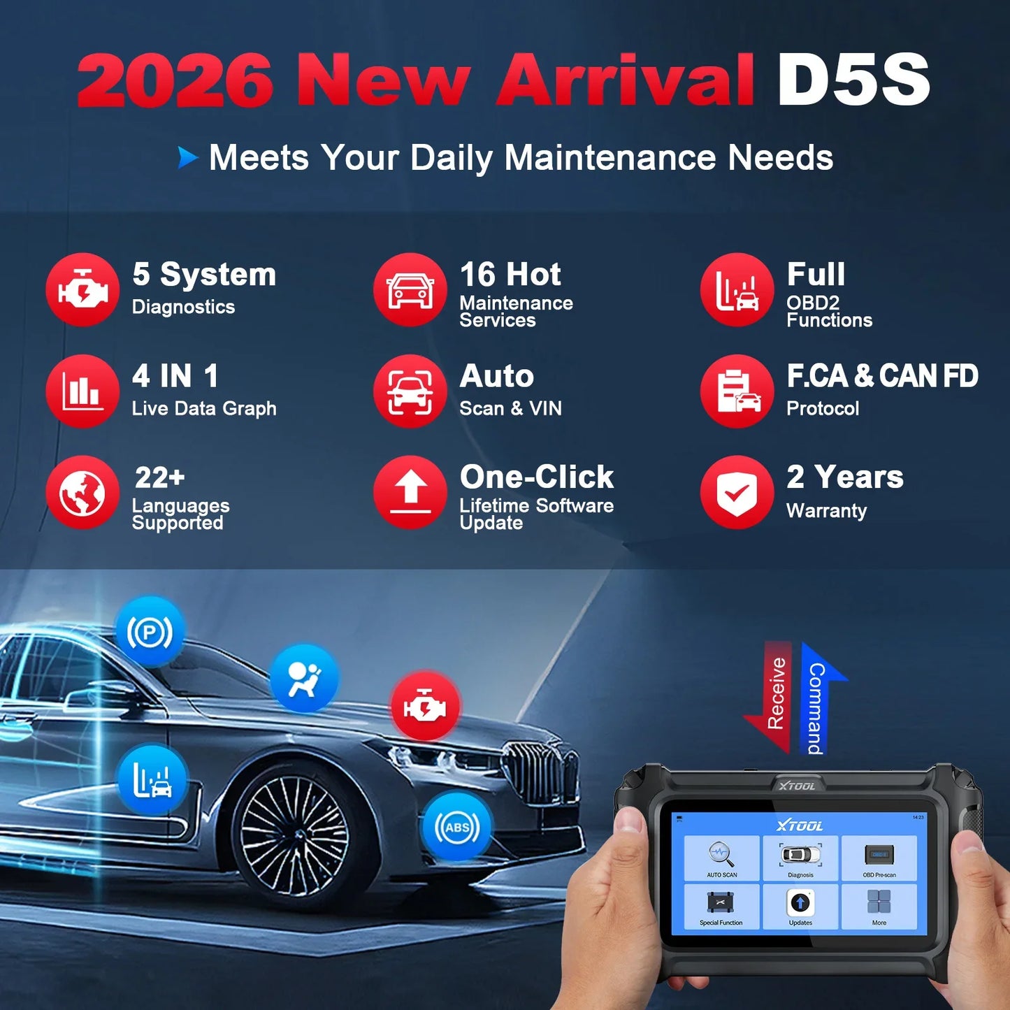 Herramienta de diagnóstico del automóvil Caja de cambios ABS EPB SRS Escáner del sistema del motor 15 Restablecimientos Servicio