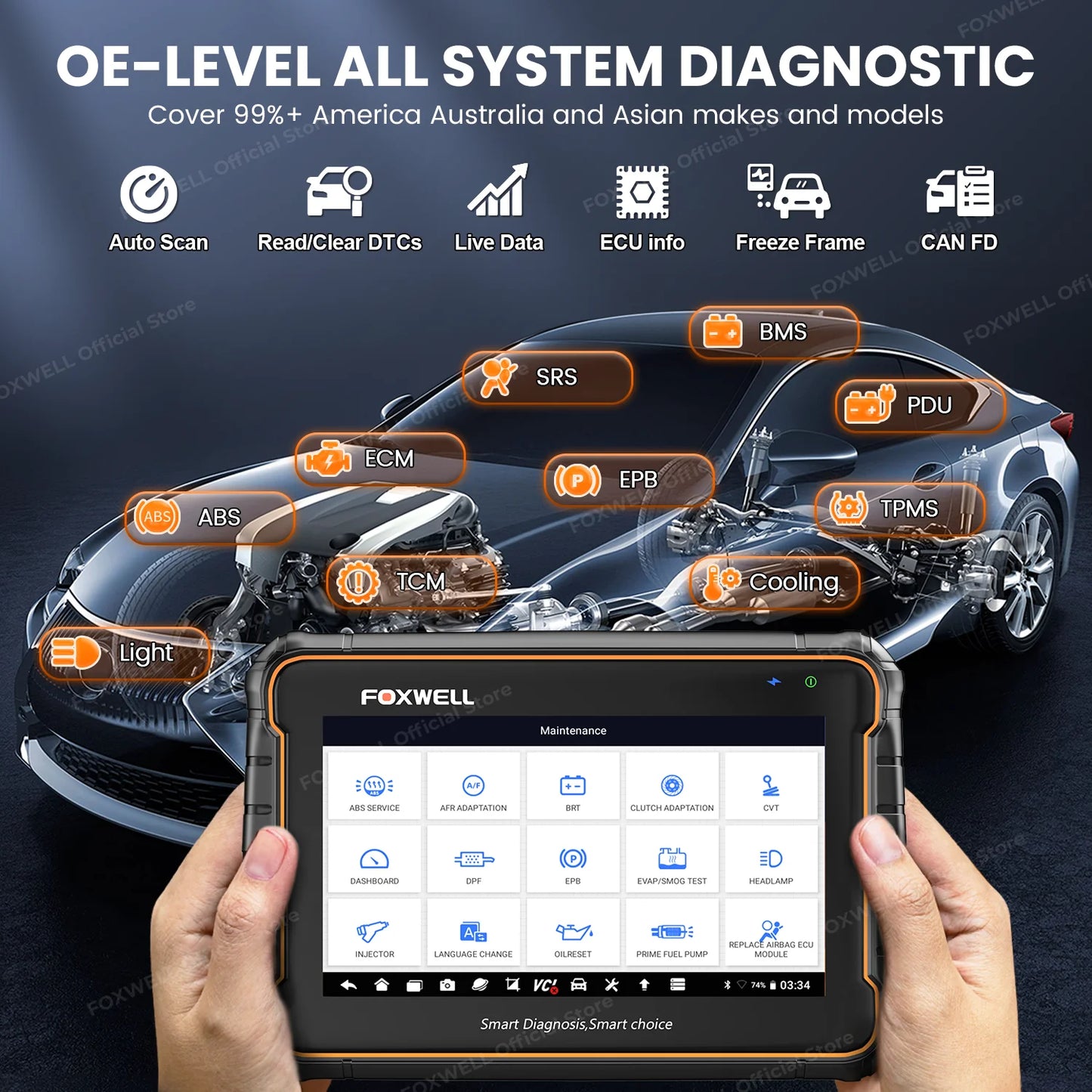 Herramienta de Diagnóstico OBD2 FOXWELL GT60, Lector de Códigos de Automóviles Bidireccional para Todos los Sistemas