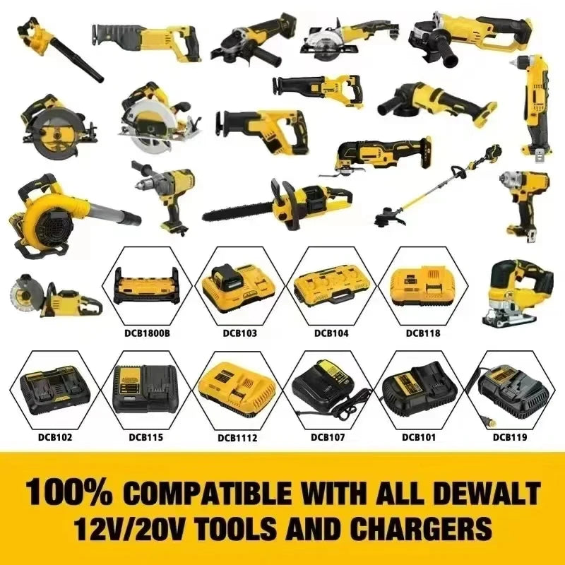 Foco LED Inalámbrico 3 a 8 Pulgadas | Luz Portátil para Trabajo, Pesca y Emergencias | Compatible con Dewalt 18V