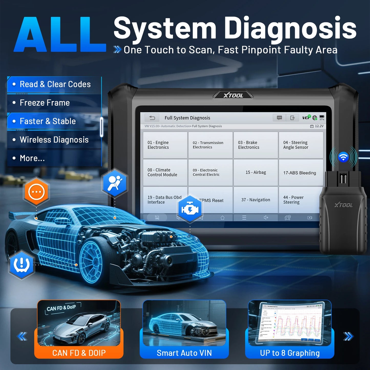 XTOOL D7W D7 BT Herramienta de diagnóstico Bluetooth Todos los sistemas Escáner automotriz para automóvil Codificación