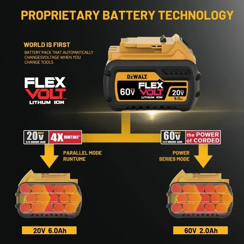 Nueva Batería Original Dewalt 9.0Ah 20V/60V para Herramientas Eléctricas DCB206 DCB206 DCB205 DCB200 DCB203