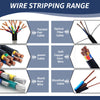 Pela cables manual