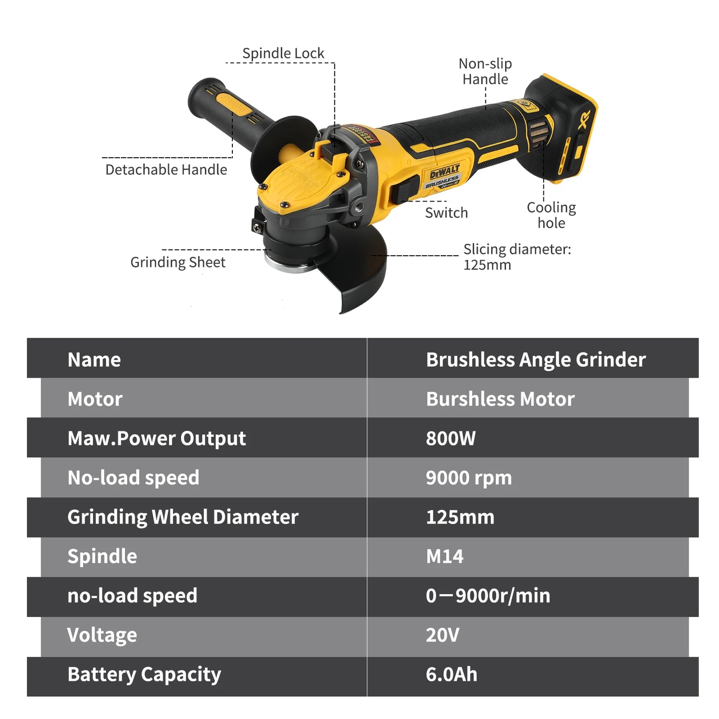 DEWALT- amoladora angular DCG409, herramienta eléctrica inalámbrica sin escobillas de 20V, cortadora, pulidora portátil recargable de 125mm