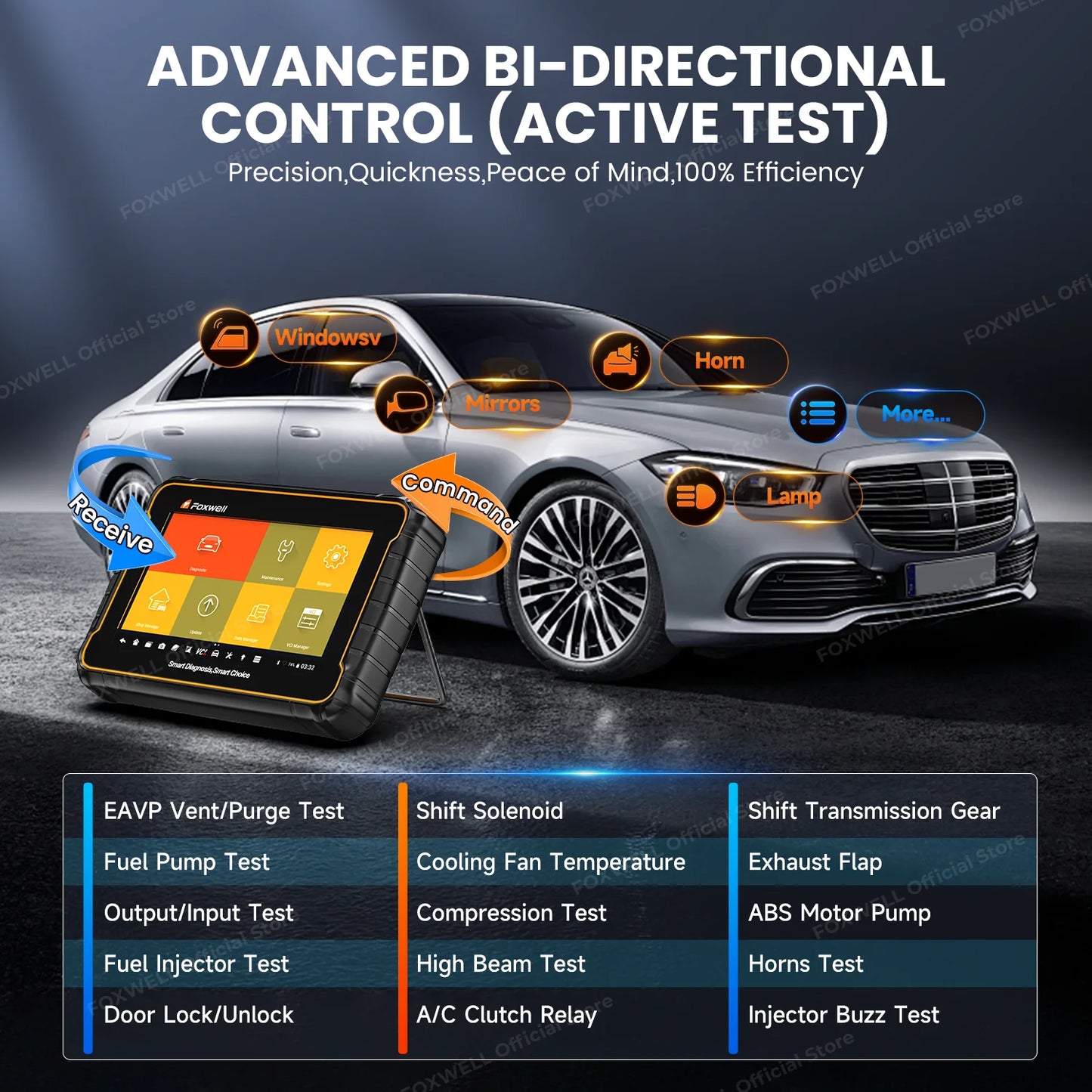 Herramienta de Diagnóstico OBD2 FOXWELL GT60, Lector de Códigos de Automóviles Bidireccional para Todos los Sistemas